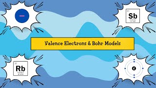 Valence Electrons and Bohr Models  MSPS11 Matter and its Interactions [upl. by Madid506]