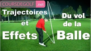 Cours de golf vidéo  Les effets par Renaud Poupard [upl. by Adnimra637]