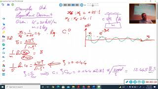 Examples on Logarithmic Decrement and Forced Vibrations [upl. by Erdnad]