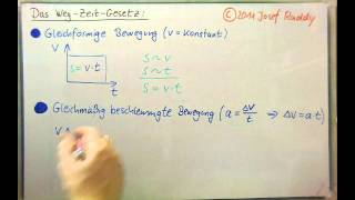 Physik ►Kinematik ►Gleichmäßig beschleunigte Bewegung ► WegZeitGesetz ► Herleitung [upl. by Tartaglia]