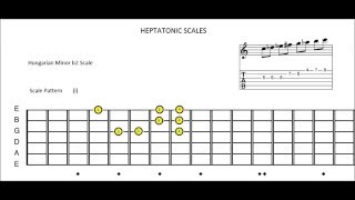 Hungarian Minor b2 Scale [upl. by Amara85]