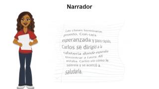 Texto narrativo  El narrador [upl. by Adil676]