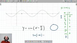 Matematica introduzione alle disequazioni lineari [upl. by Ailimaj]