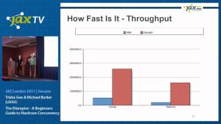 Understanding the Disruptor a Beginners Guide to Hardcore Concurrency Trisha Gee amp Mike Barker [upl. by Hait860]