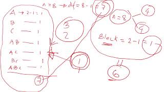 Confounding in Factorial and Fractional Factorial Design of Experiments DOE Explained [upl. by Ania]