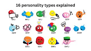 16 Personality Types explained in 8 minutes [upl. by Ledua799]