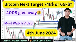 Bitcoin BTC Price Prediction  Bitcoin BTC Bullish Pattern   Btc Price Prediction  Btc news today [upl. by Ahcsap]