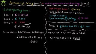 Berekenen belasting box 2 en 3 aanmerkelijk belang en vermogensrendementsheffing  economie [upl. by Abner]