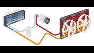 Circuit de climatisation  Composants Fonctionnement Charge de circuit de climatisation [upl. by Ruddy613]