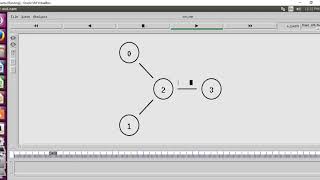 Expt No 1 Simulate a point to point network with four nodes and duplex links between them [upl. by Aroda]