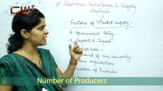 PRODUCER BEHAVIOR AND SUPPLY ANALYSIS CHAPTER 5 STD 12TH ECONOMICS [upl. by Eesac]