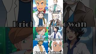 Pokémon All Professors Anime Version Drawing Video pokémon anime shorts [upl. by Scott810]