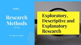 Exploratory Descriptive Explanatory Research  PhD MPhil  Dr SandhuBMR [upl. by Airamesor]