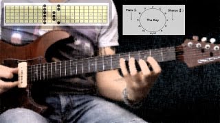 Lezioni di Chitarra Visualizzare le scale step 4 [upl. by Cheney]