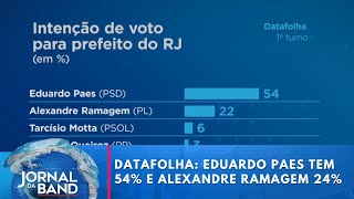 Datafolha Eduardo Paes tem 54 e Alexandre Ramagem 24  Jornal da Band [upl. by Nylissej229]