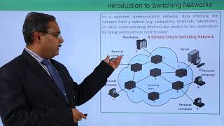 Introduction to Switching Networks [upl. by Namad]