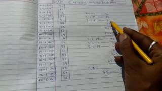 disawar game trick 100 guaranteed pass full sure [upl. by Neelahs]