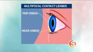 Multifocal Intraocular Lens How Does It Work [upl. by Volpe156]