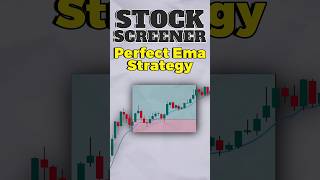 EMA Strategy for Intraday Stocks  How to Use Chartink Screener for Intraday shorts candlestick [upl. by Nilat]