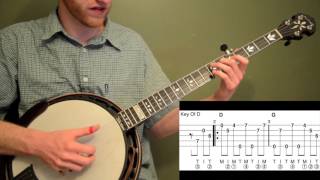 Forked Deer Intermediate Banjo Lesson [upl. by Murdocca544]