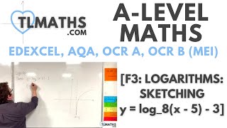 ALevel Maths F309 Logarithms Sketching y  log8x  5  3 [upl. by Aniham]