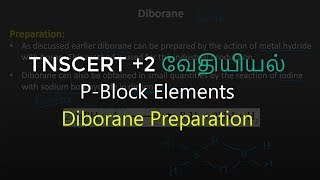 19Chemistry  PBlock Elements  Diborane Preparation [upl. by Hluchy788]