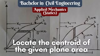 Locate the centroid of given plane area  Applied Mechanicsstatics  BE Civil first semester [upl. by Oreves]