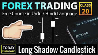 Meaning of Long Shadow Candlestick in Forex Market [upl. by Swen]