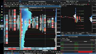 MotiveWave Current Look Setting up Hourly and 5min Footprints [upl. by Rita745]