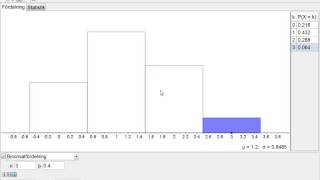 Sannolikhetskalkylatorn i GeoGebra [upl. by Denae447]