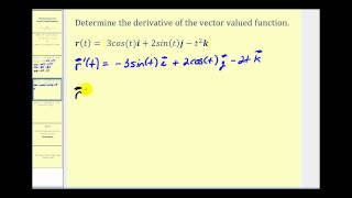 Introduction to Data Structure amp Algorithms  Learn Coding [upl. by Eissahc]