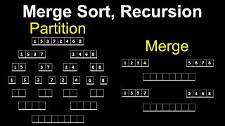 Merge Sort Recursion  Computer Science [upl. by Utica]