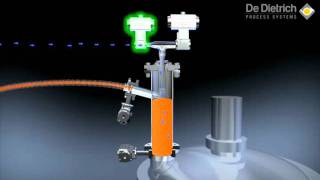 Powder Pump by De Dietrich Process Systems [upl. by Vaios]