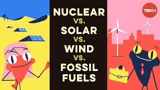 How much land does it take to power the world [upl. by Dupin]