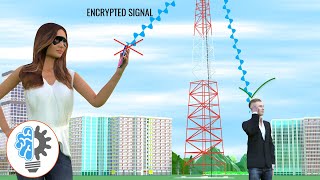 Understanding Spectrum  ICT 6 [upl. by Fen]