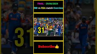 29062024 IND vs RSA Final match Overview  factsmaavalite india southafrica t20worldcup2024 [upl. by Struve175]