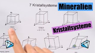 Mineralien 5 Kristallsysteme [upl. by Goodill276]