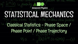 Statistical Mechanics  Classical Statistics  Phase Space  Phase Point  Phase Trajectory [upl. by Conyers]