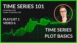 Time Series 101 Time Series Plot Basics 📈 [upl. by Patricio]