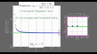 Sequences Basic Convergence [upl. by Leyameg]