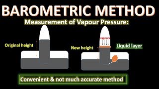 Measurement of Vapour Pressure by Manometric method  How to measure Barometric pressure  Youtube [upl. by Ailisec]