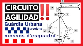 🛑👩🏻‍✈️CIRCUITO DE AGILIDAD Oposiciones  Pruebas Físicas Mossos dEsquadra y Guardia Urbana [upl. by Vitoria]