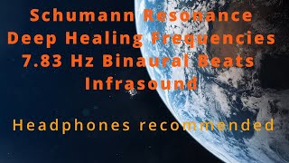 783 Hz Schumann Resonance  Immersive Healing Music  Theta Binaural Beats amp subsonics 8D [upl. by Ronen46]