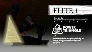 Flow Flite 1 1213 [upl. by Cykana]