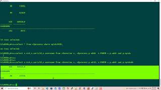 How To Check High CPU Usage and diagnosis For Oracle Database [upl. by Jessalyn]