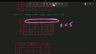 assignment problem for CMA inter CA amp CMA FINAL [upl. by Johnathan892]