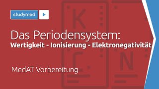 Das Periodensystem Wertigkeit   MedAT Vorbereitung [upl. by Emelita]