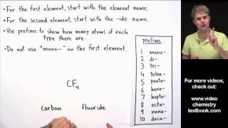 Naming Covalent Molecular Compounds [upl. by Woolson]