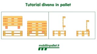 Tutorial divano in pallet [upl. by Piks998]