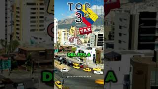 Impuestos al Límite Top 5 LATAM 💰 latinoamérica top5 rental tax shortvideo [upl. by Werdnael]